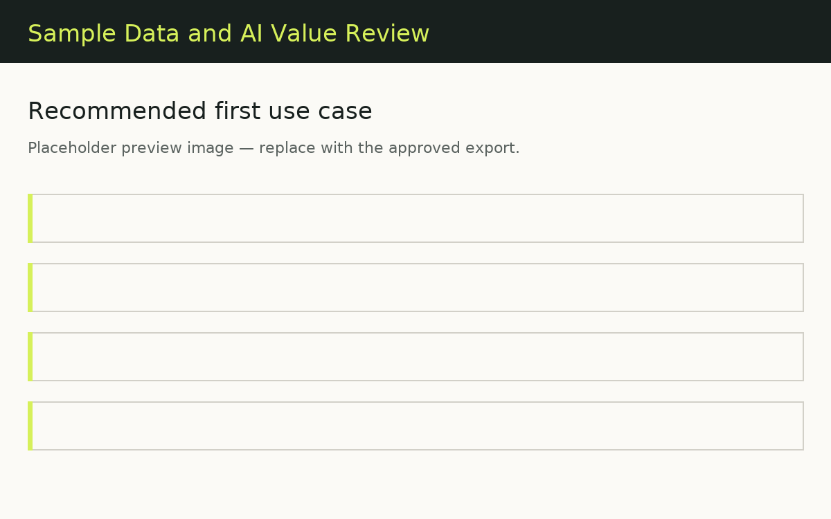 Sample page describing the recommended first use case, the reasoning behind it and its measurement baseline.